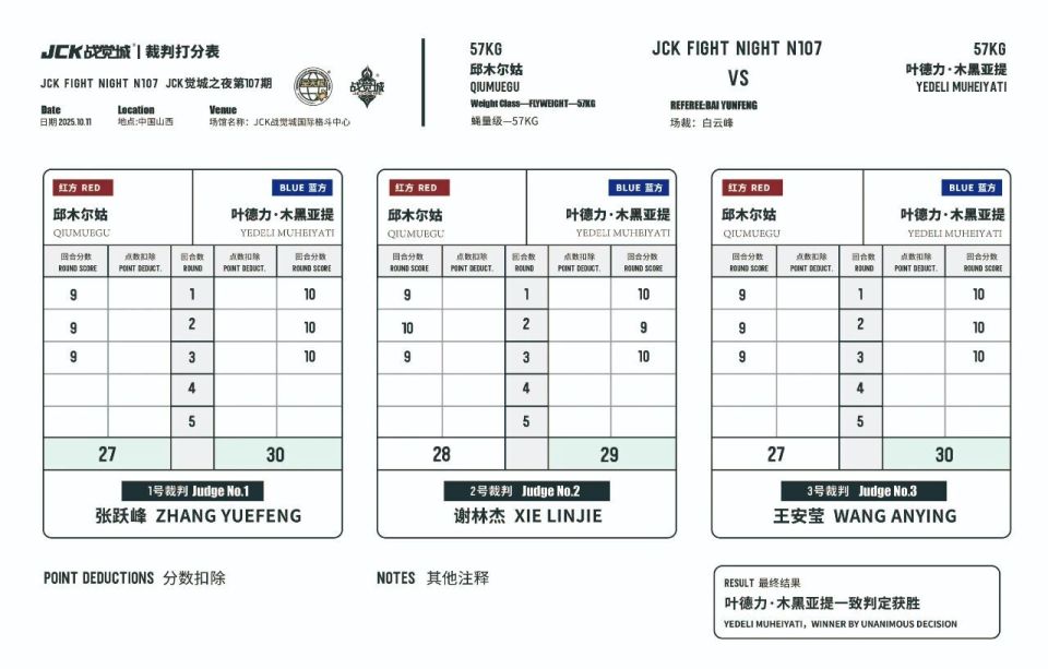 一种积极向, lABib, QAA