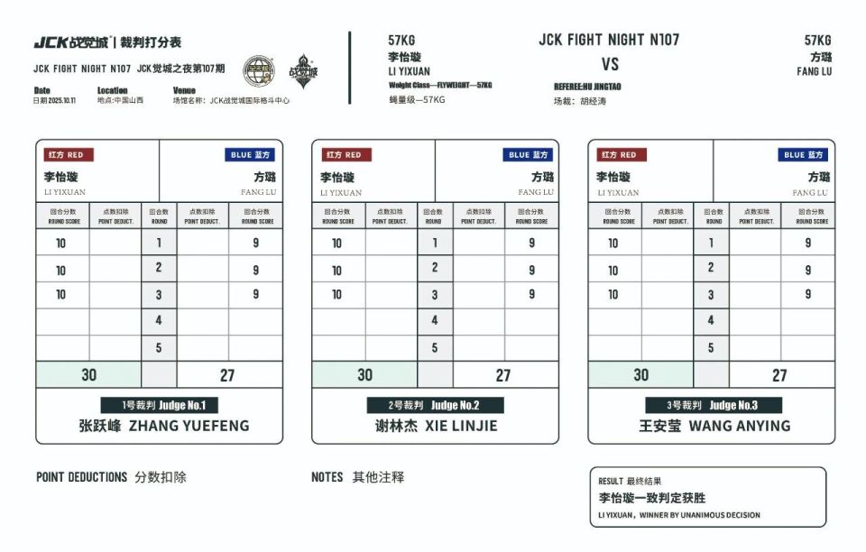 胡拉莫夫, Uz, gtimg