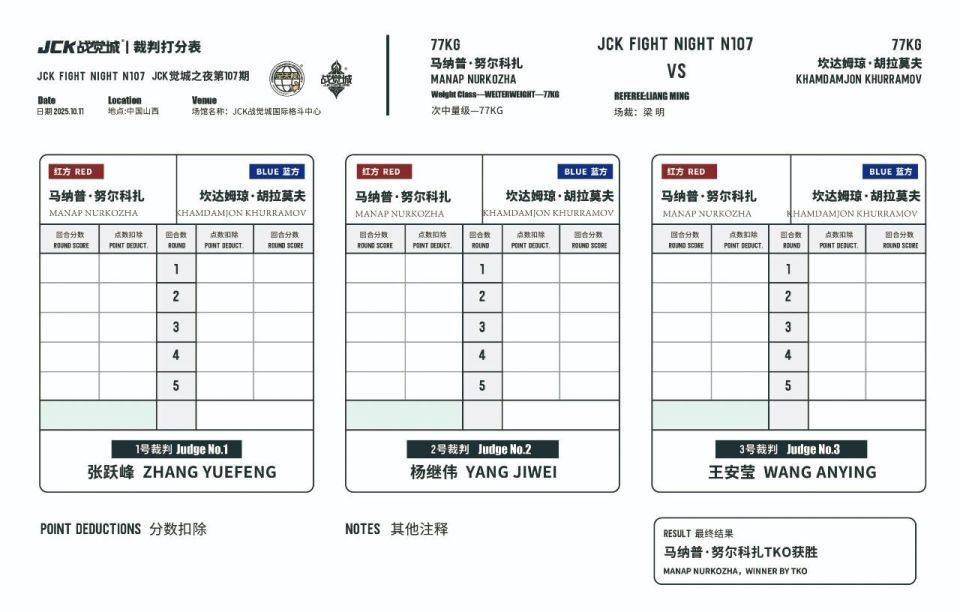安皓锋, 泽朗扎西, com