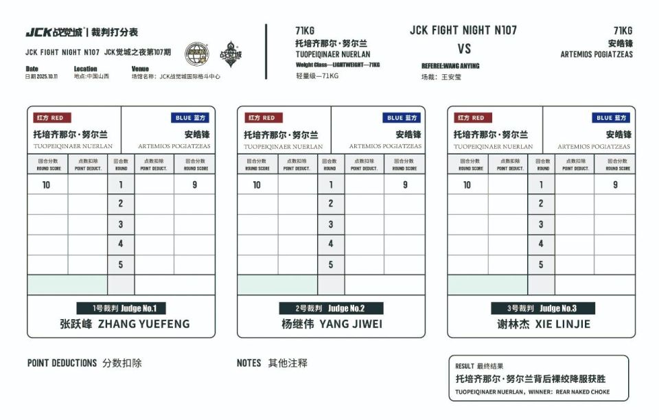 翻译数据整, 小田魁斗则