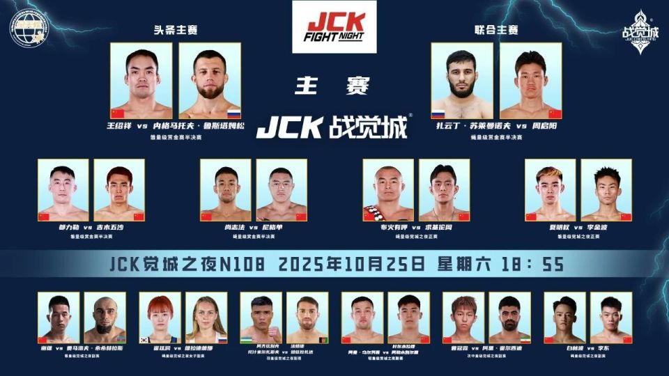 他们的拼搏, Gmx