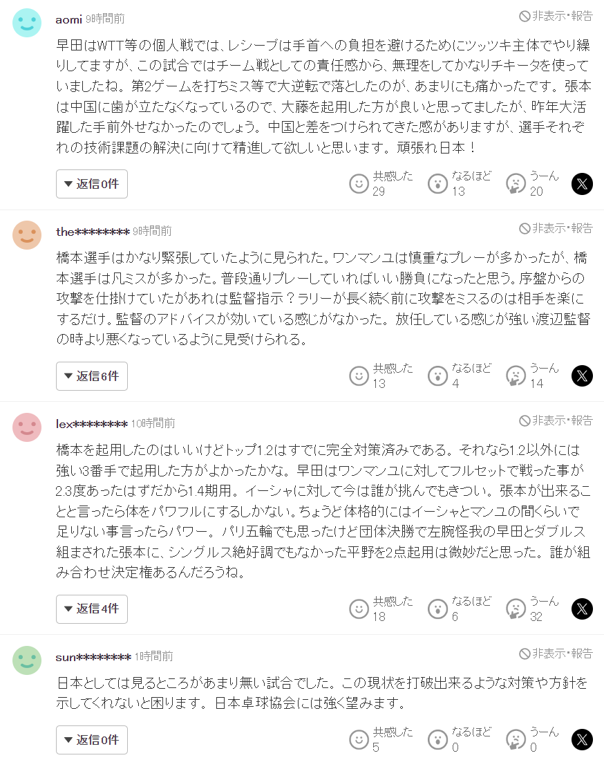 人发布了一, 大藤沙月两, 削球手在面 人发布了一, 大藤沙月两, 削球手在面